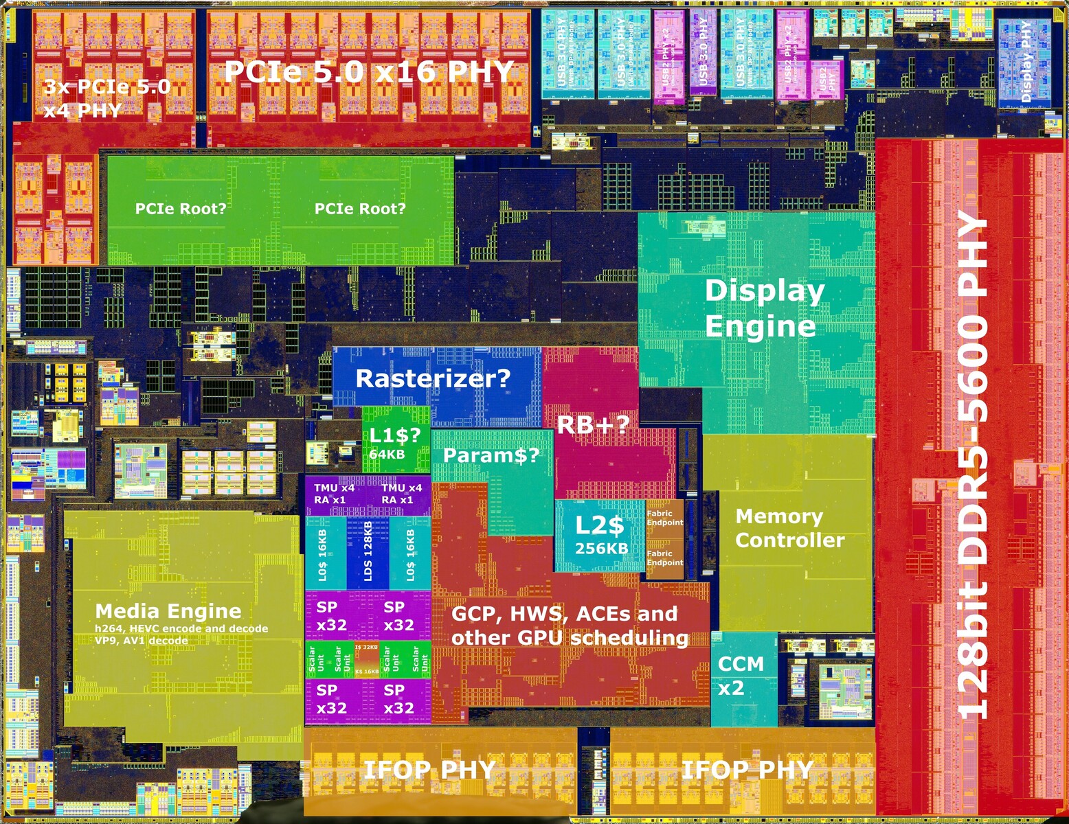 AMD AM5 Z5 IO die1.jpg