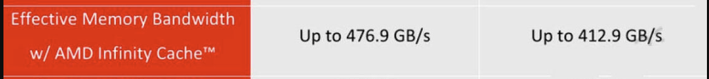 amd effective bandwidth.png
