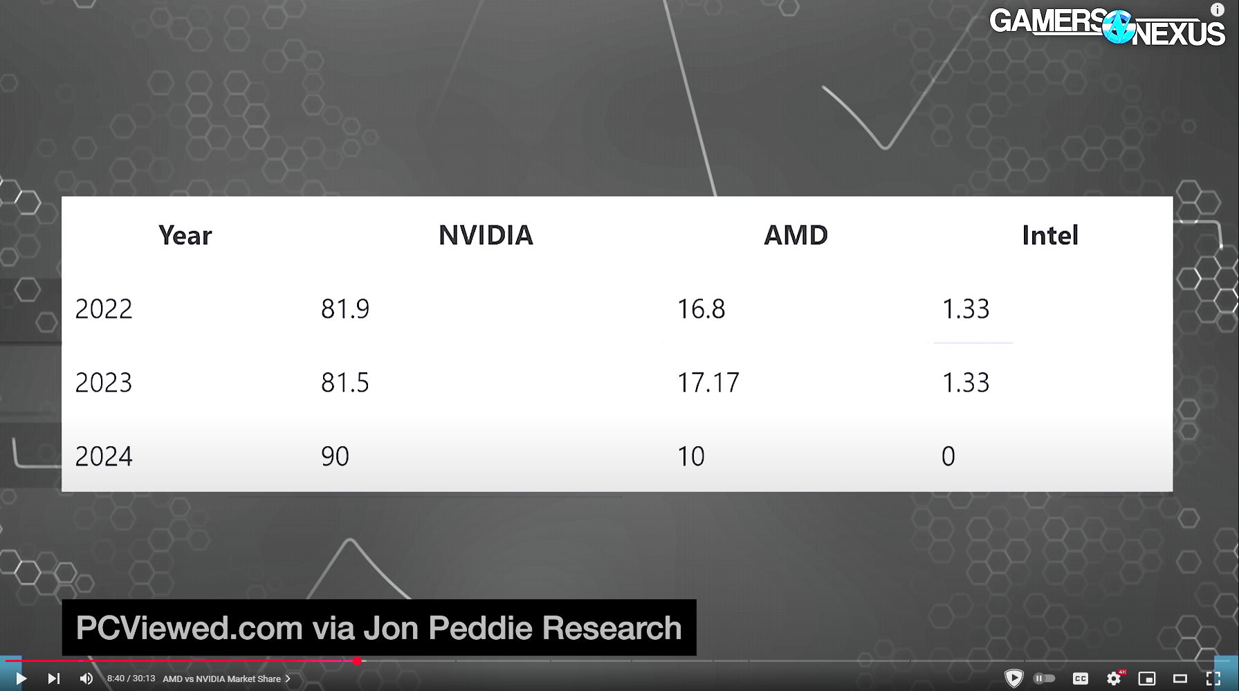 AMD lol.png