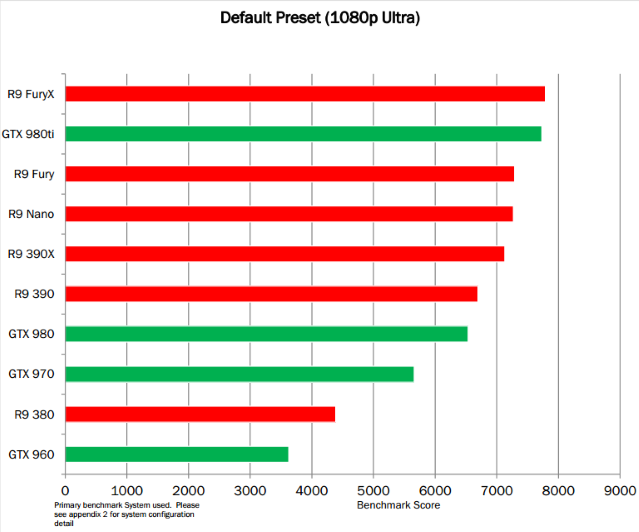 AMD-Perf1.png