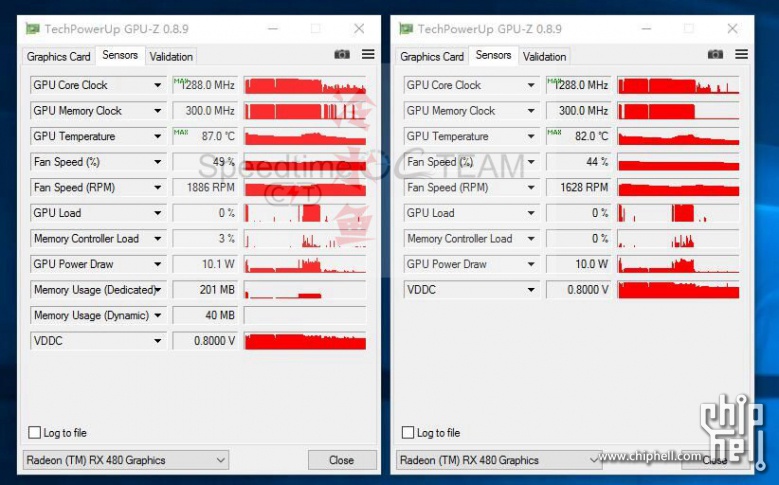 AMD-Radeon-RX-480-CrossFire-GPUZ.jpg