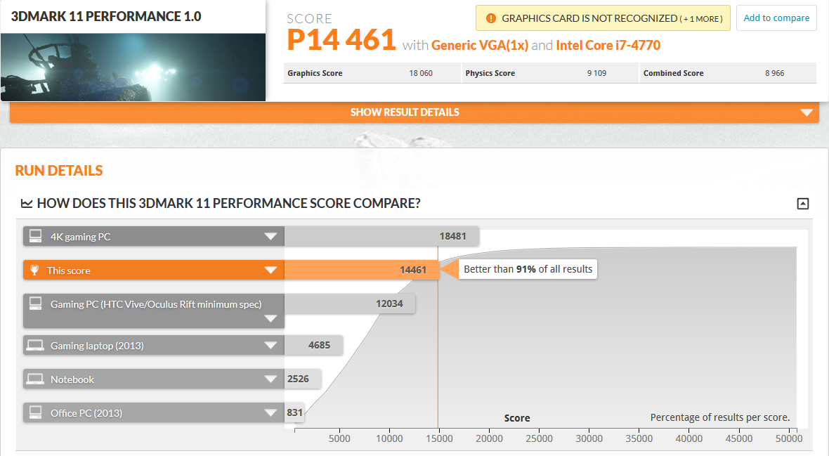 AMD-RX-480-3D-Mark-11-Performance-Benchmarks.png