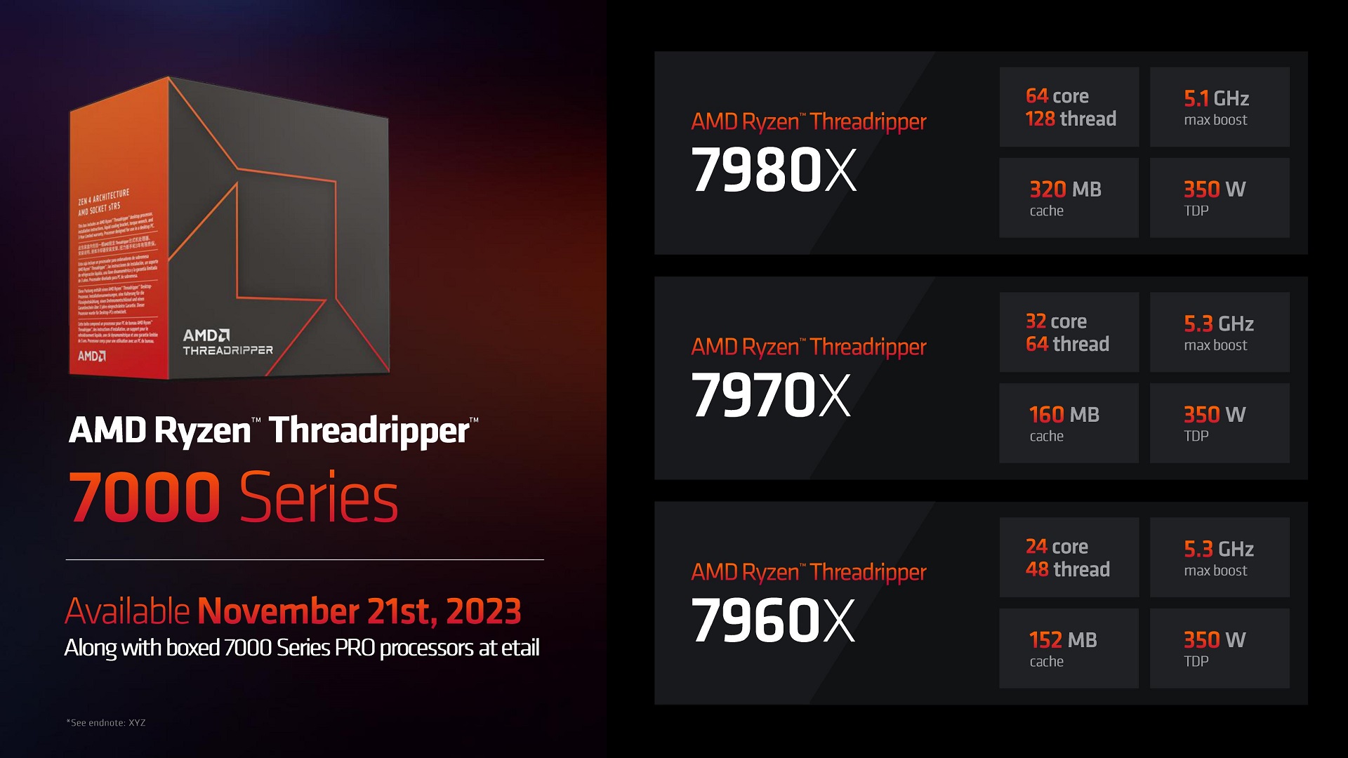 AMD Ryzen Threadripper 7000 Pro and Non Pro Slides (7).jpg