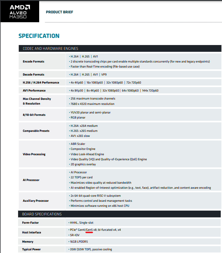 AMD-Xilinix_AlveoMA35D_MediaAccelerator_specifications_Gen5highlight.PNG
