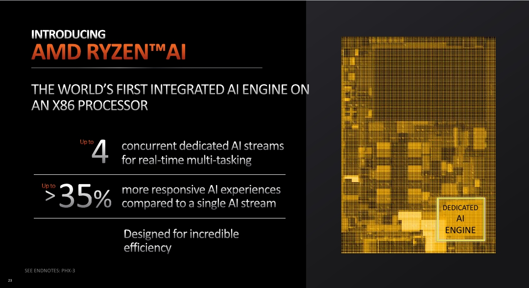 AMD ZEN 4 7040 RDNA3-ryzen-ai- 1 .jpg