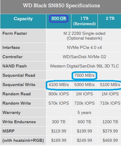 Anandtech Review.jpg