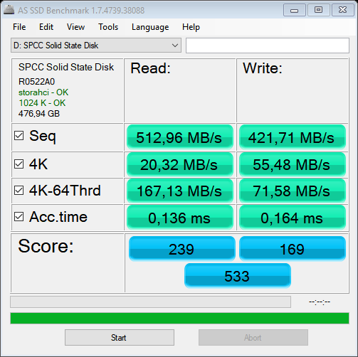 as-ssd-bench SPCC Solid State 2.3.2019 11-25-31 a. m..png