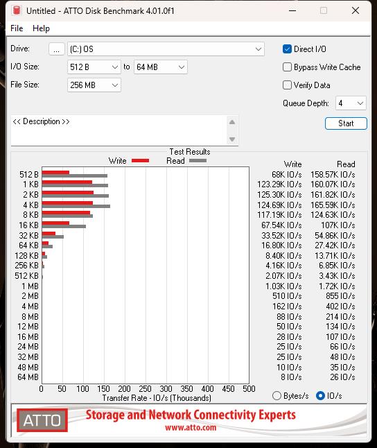 ATTO 1600X iOPS.jpg