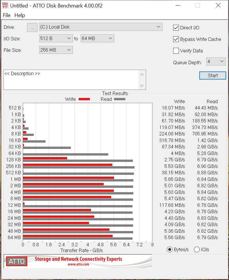 atto 4.01.0f1 SKC3000S1024GEIFK31.7 oct29 2024.jpg