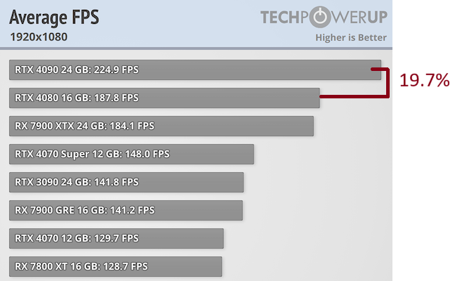 average-fps-1920-1080 new.png