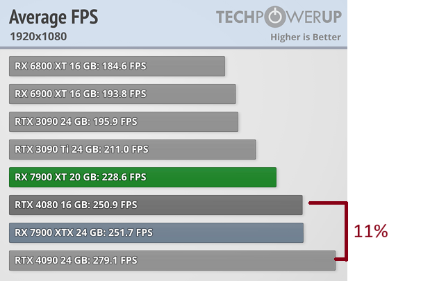 average-fps_1920_1080 old.png