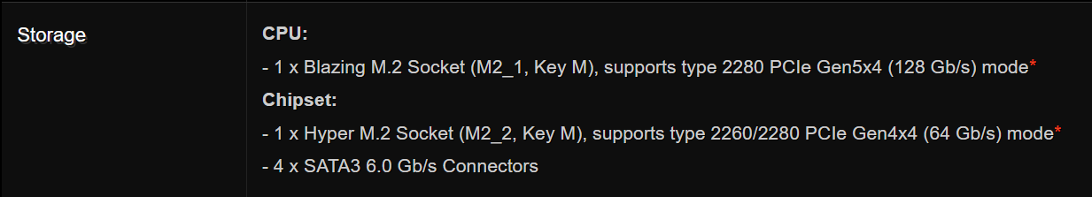 b650 hdv slots.png