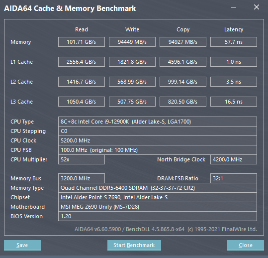 cachemem 6400 32-37-37-72 HT WCPU 5.2P 4.1E 4.2R.png