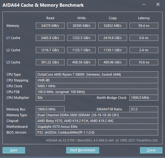 cachemem3800c16tightened.png