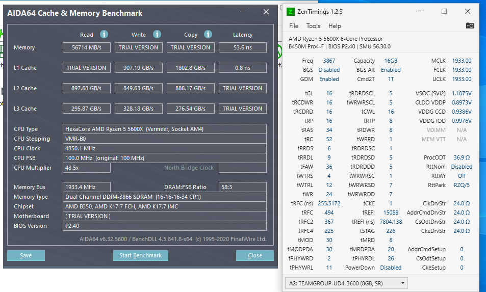 Cpu utilization что это aida