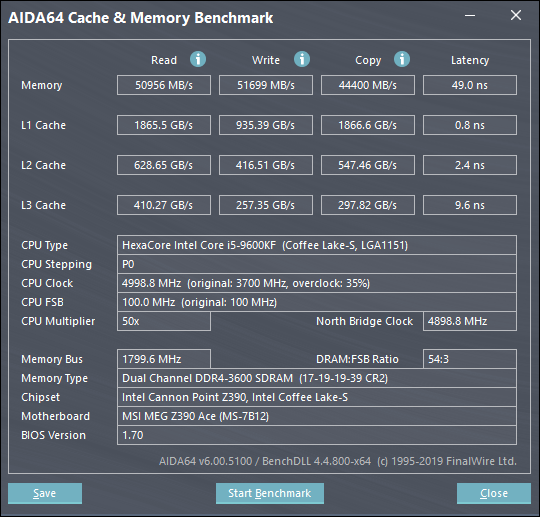 Overclocking 8GB DDR4 Kit - Teamgroup T-Force XTREEM ...