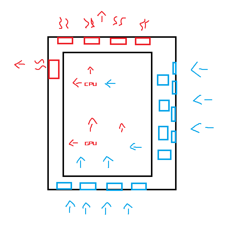 case fan orientation.png