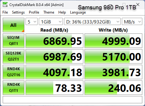 CDM 980 PRO 1TB-M2.jpg