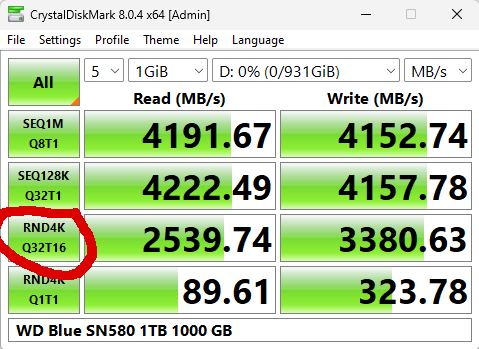 My WD SN580 vs TPU's sample | TechPowerUp Forums