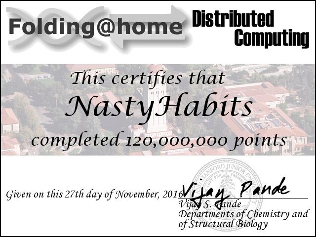 cert.NastyHabits.120287038.jpg