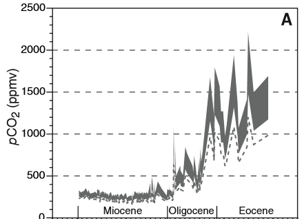 chart.png