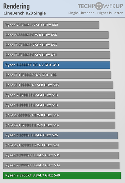 cinebench-single.png