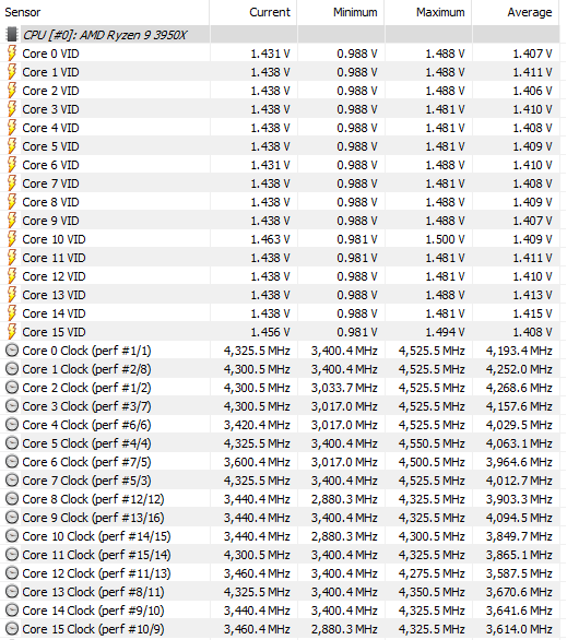 clocks and voltage.PNG