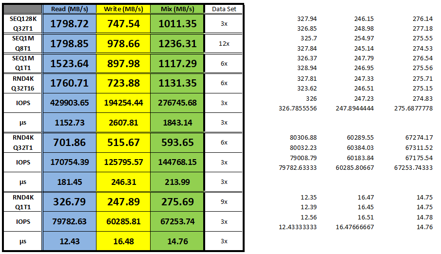 Compilation_Full DataSet.png