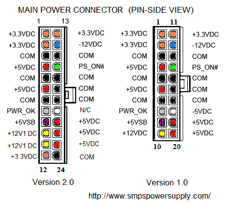 connector_atx_pinout.gif