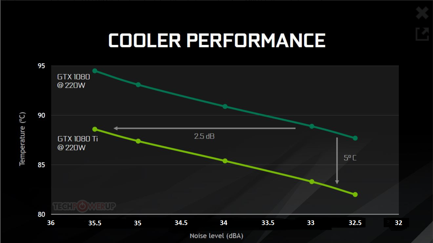 cooler performance corrected.PNG