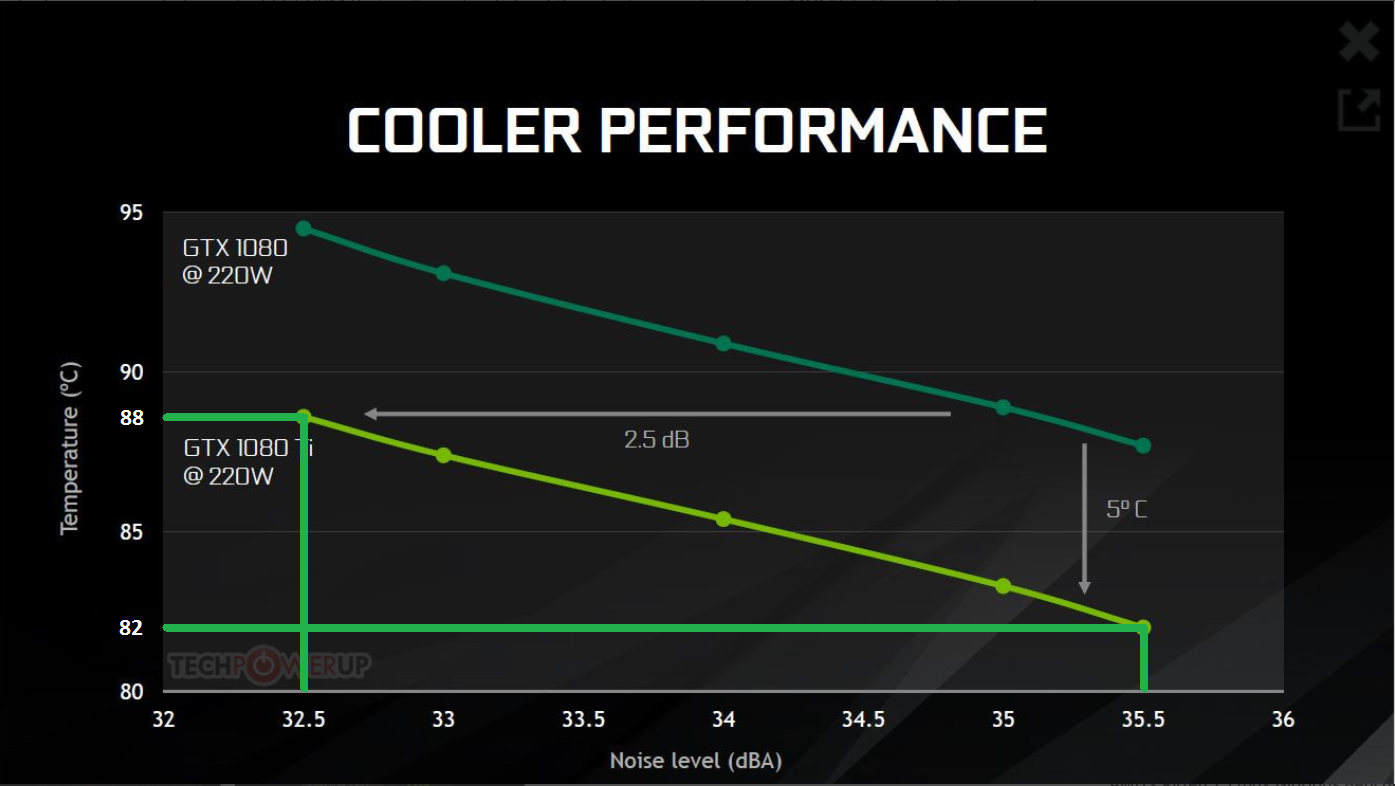 cooler performance.PNG
