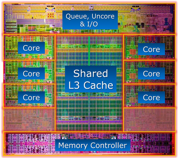 Core_I7_LGA_2011_Diesm.jpg