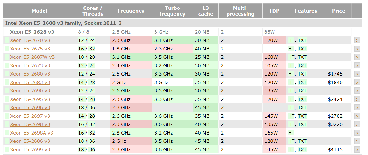 cpu choice.PNG