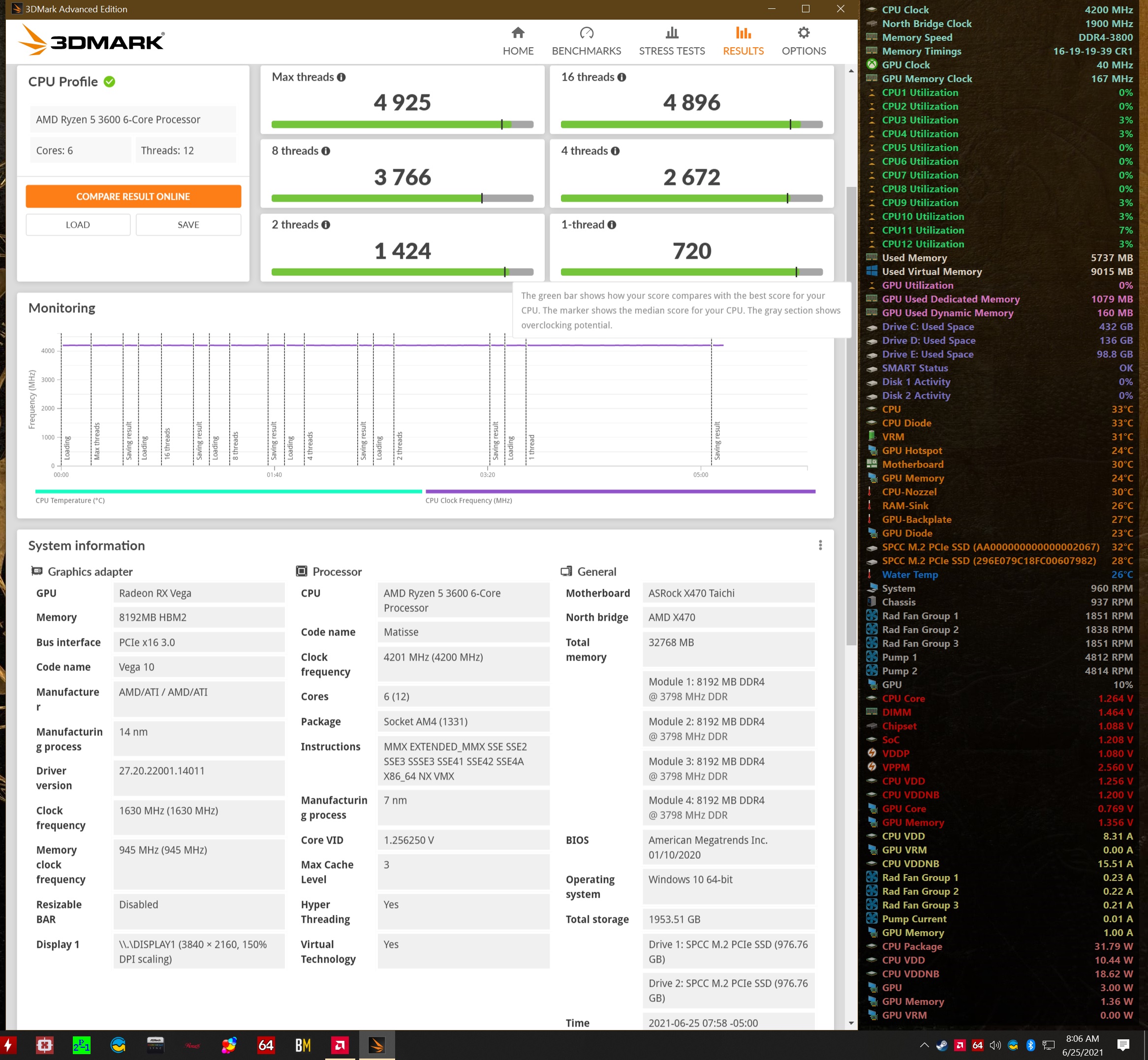 UL Benchmarks Estimating game performance from 3DMark scores