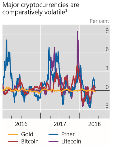 crypto_volatility.png