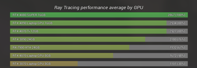 data.png