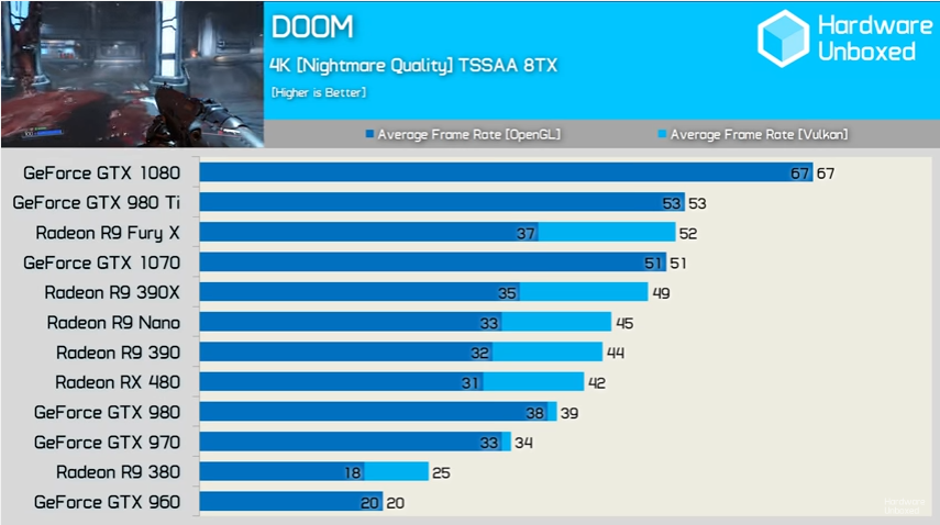 DOOM 1080 VULKAN.png