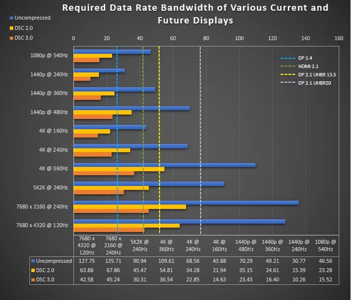 dsc_bandwidths_2.png