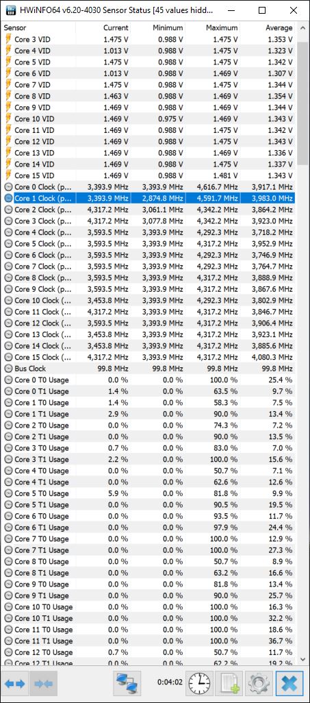 during aida64 test ddr 3800mhz.JPG