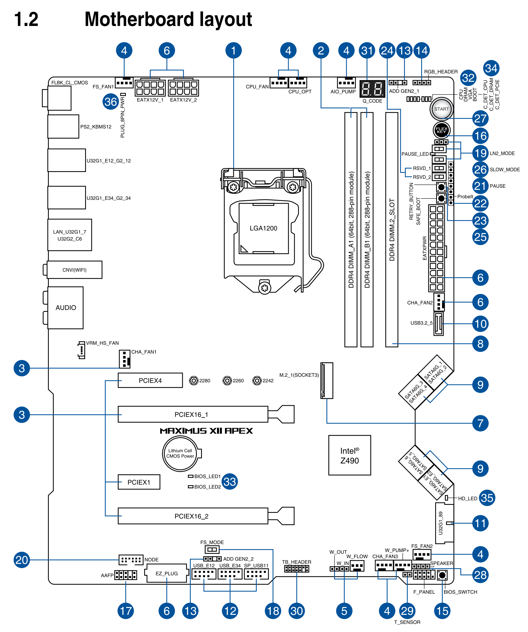 E16623_ROG_MAXIMUS_XII_APEX_UM_V2_WEB_18_20200525_181420.png