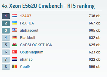 E5620 UK record 625.PNG