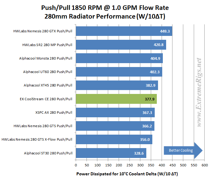 EKCE280-PP-1850.png