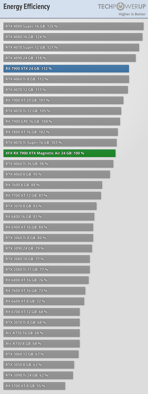 energy-efficiency-2.png