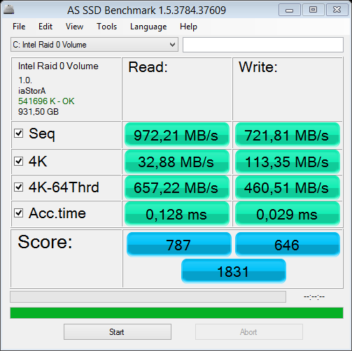 erixx as-ssd-bench Intel Raid 0 Vol 19.04.2015 20-05-01.png