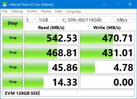 evm 128gb ssd benchmark.jpg