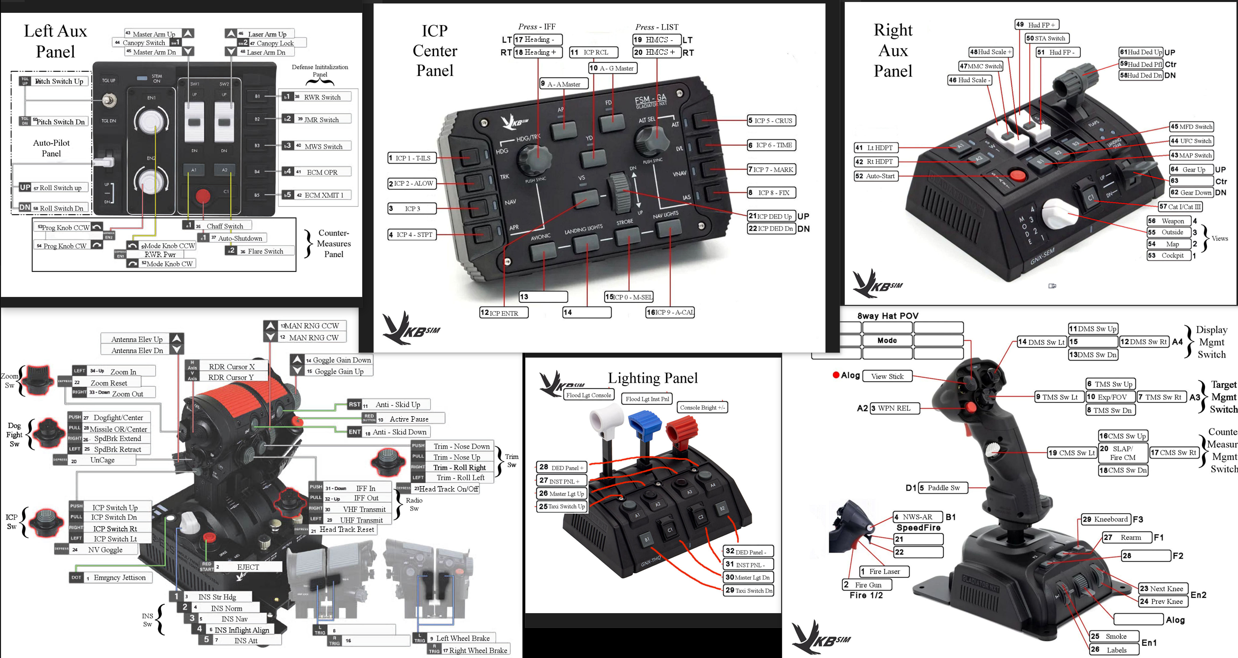 F16 DCS Controls.PNG