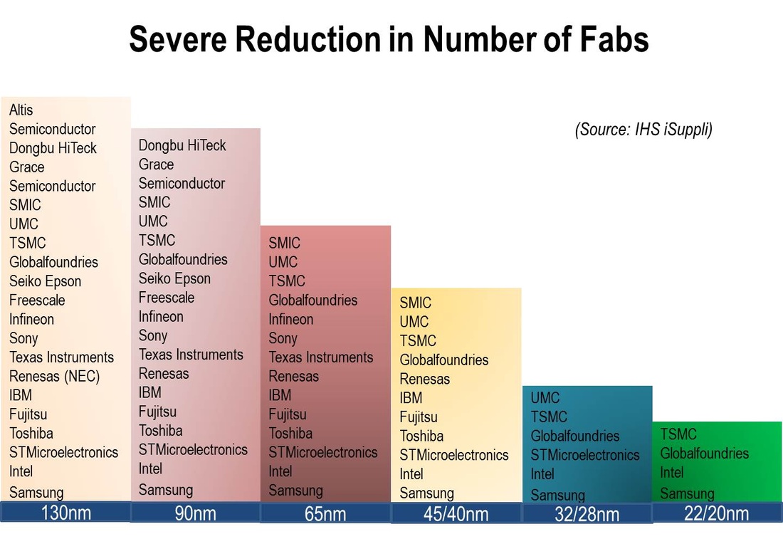 Fabrication Reduction.jpg