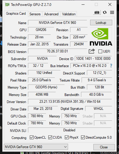 Gtx hot sale 960 2019