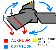 Fan_airflow.PNG