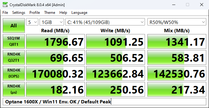 FINAL_Optane 1600X Env OK Def Peak.png